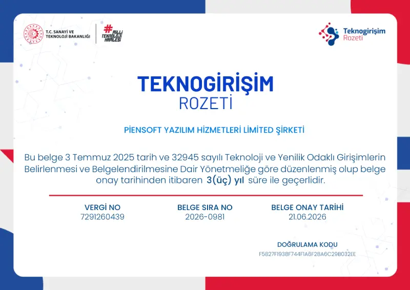 Resim
